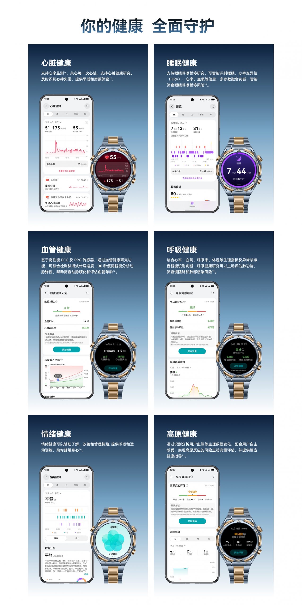 【华为黄金智能手表】尊贵设计 | 全天候健康监测 成就精英腕间格调