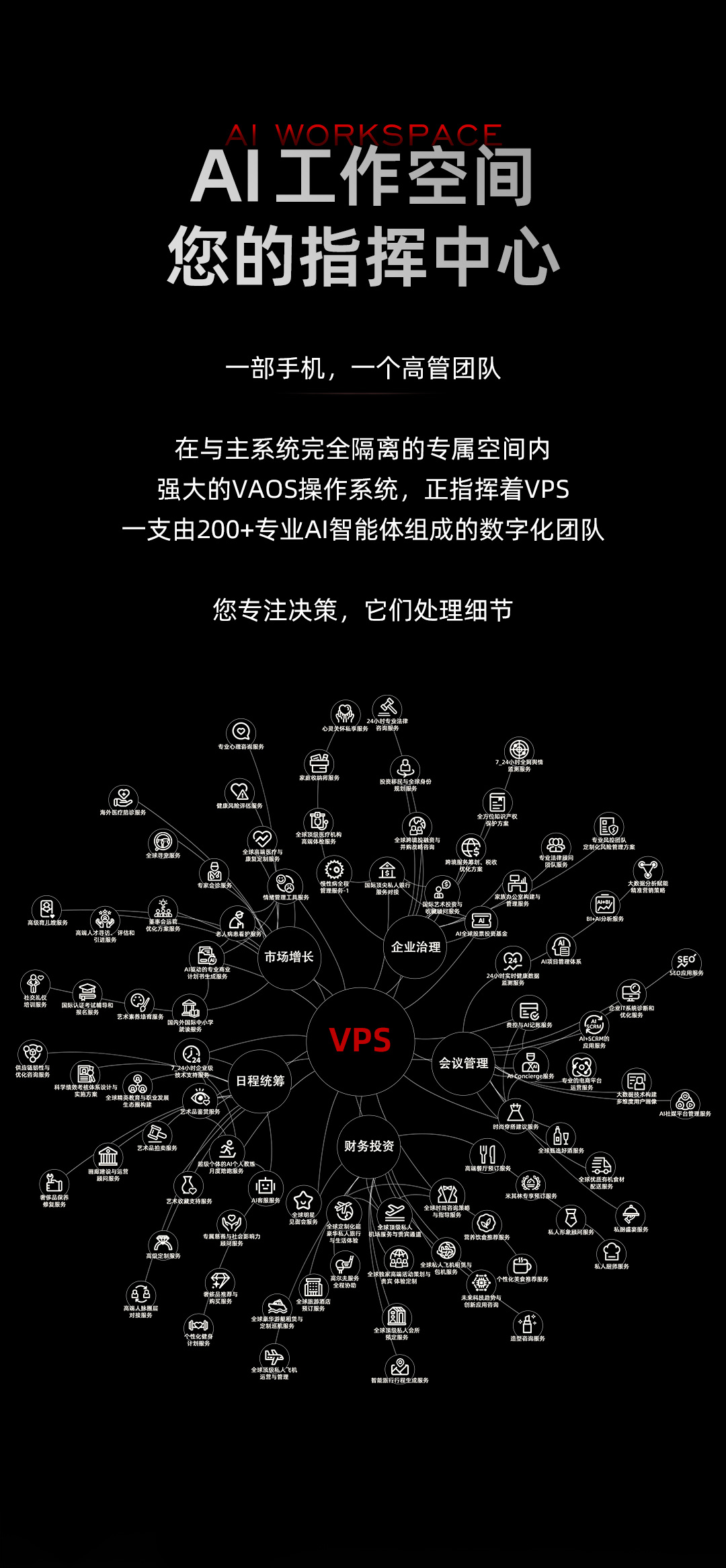 【25新品上市 】纬图AGENT QAi智能体手机 直面屏安全加密三系统礼品 黑色绗线16GB+1TB