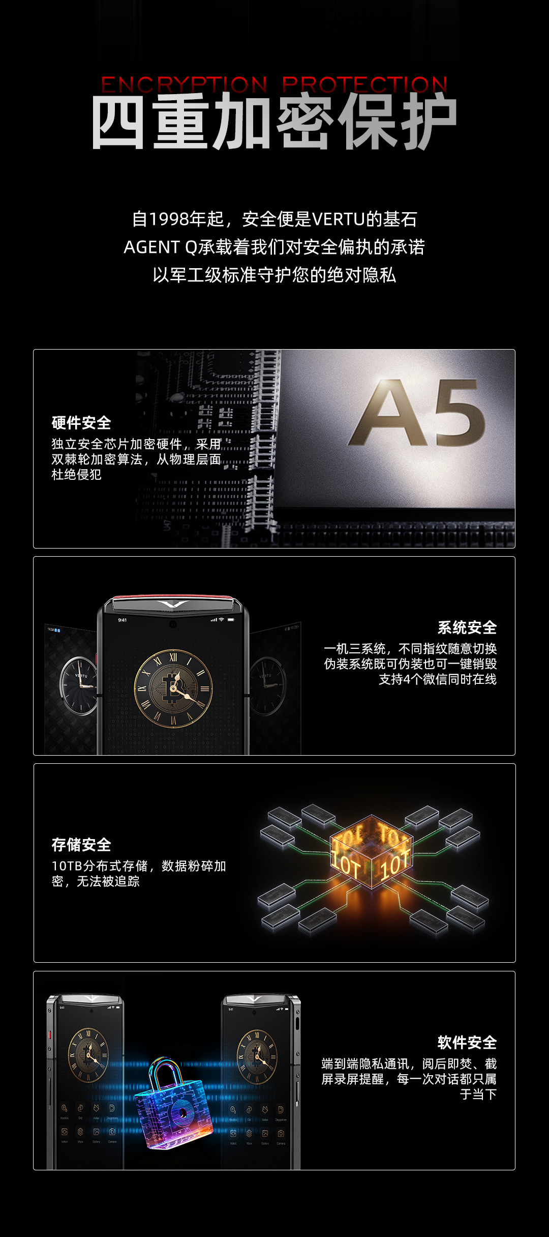【25新品上市 】纬图AGENT QAi智能体手机 直面屏安全加密三系统礼品 黑色绗线16GB+1TB